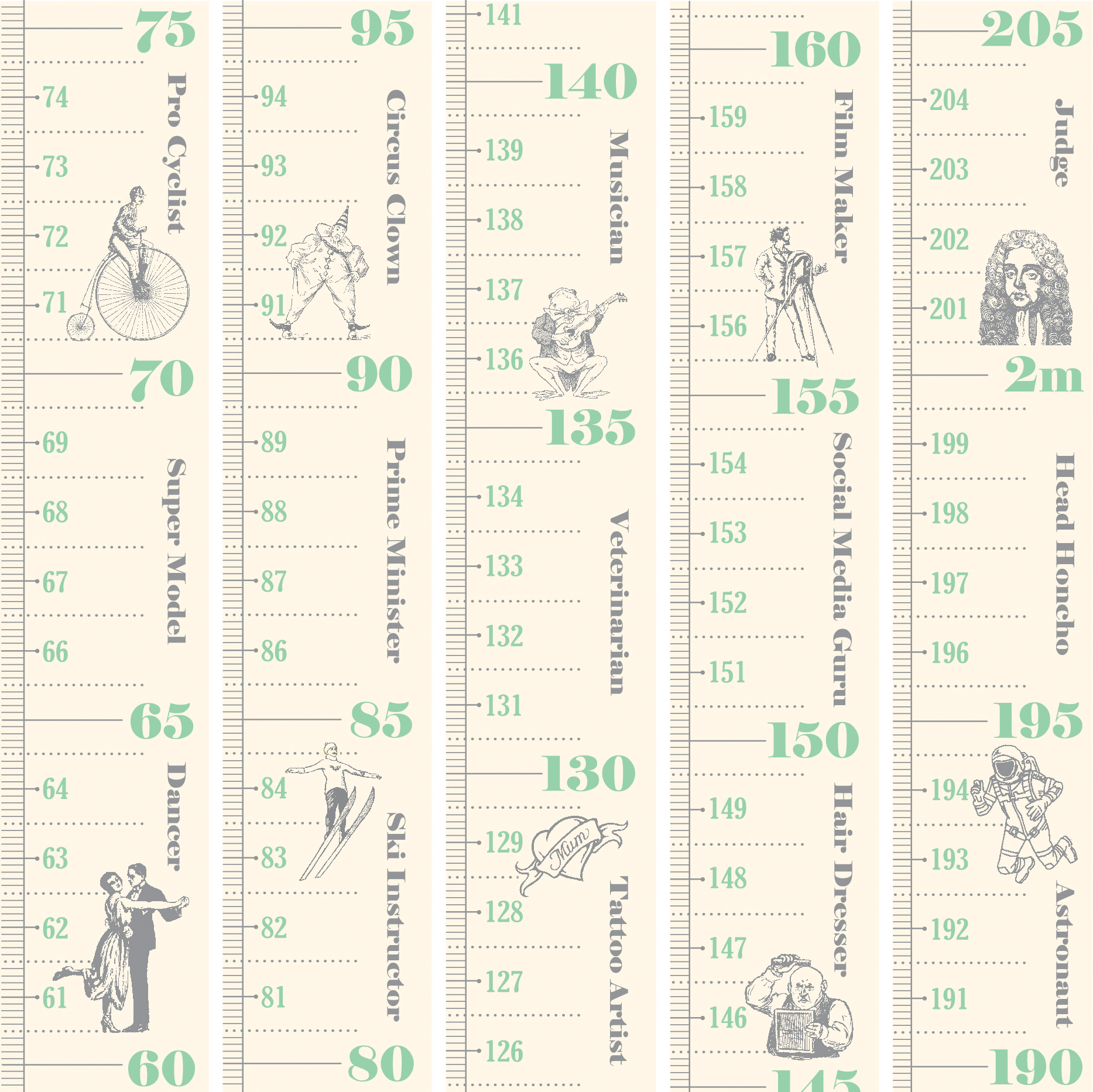 Mary Poppins Height Chart